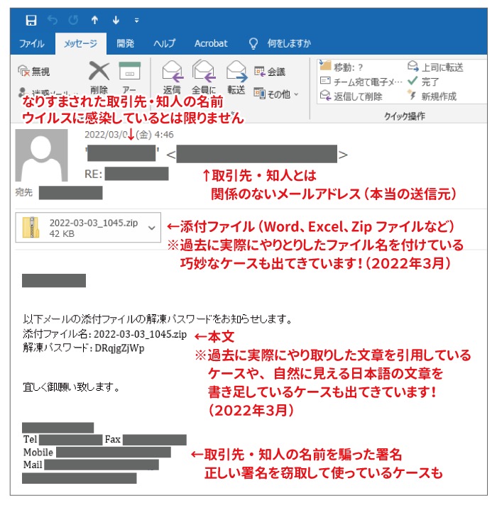 偽装メールのイメージ例